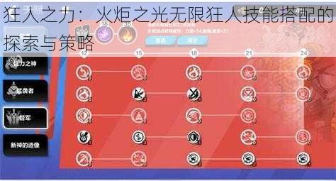 狂人之力：火炬之光无限狂人技能搭配的探索与策略