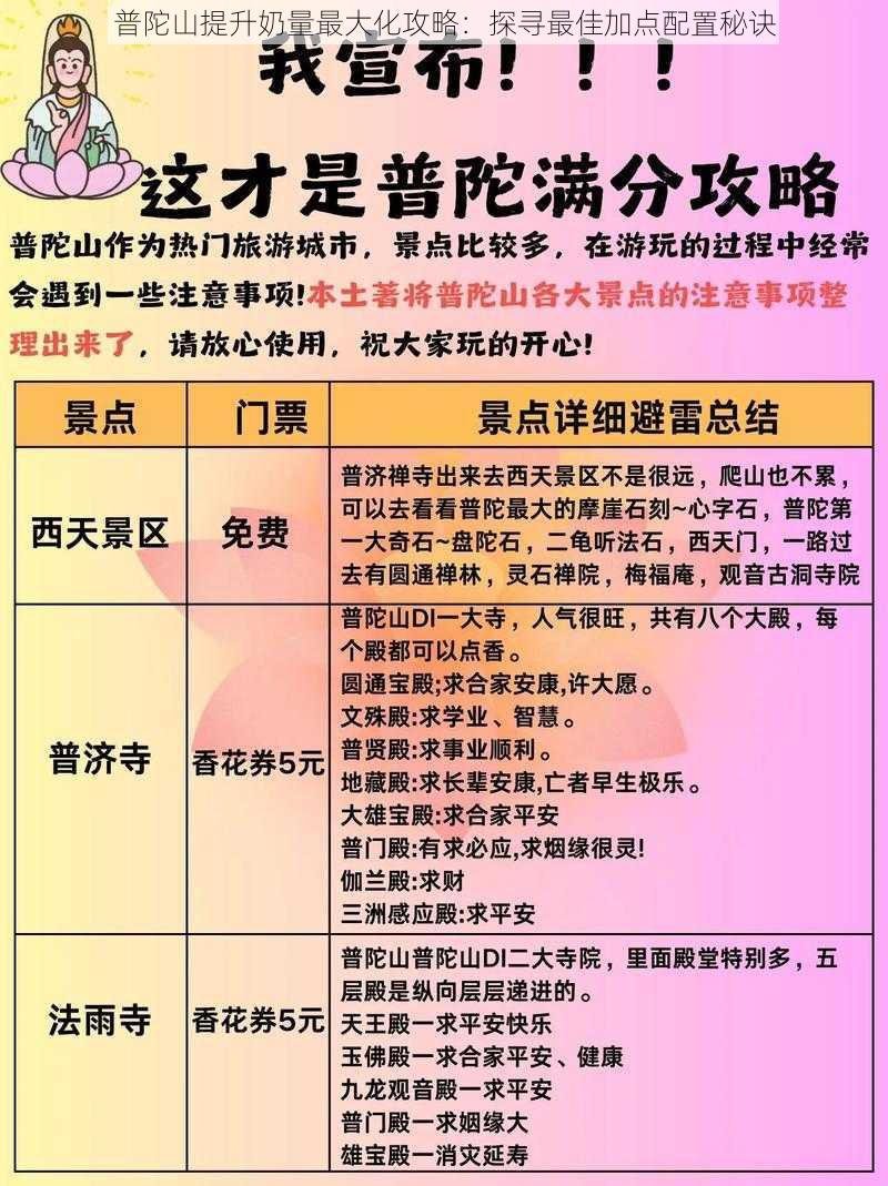 普陀山提升奶量最大化攻略：探寻最佳加点配置秘诀