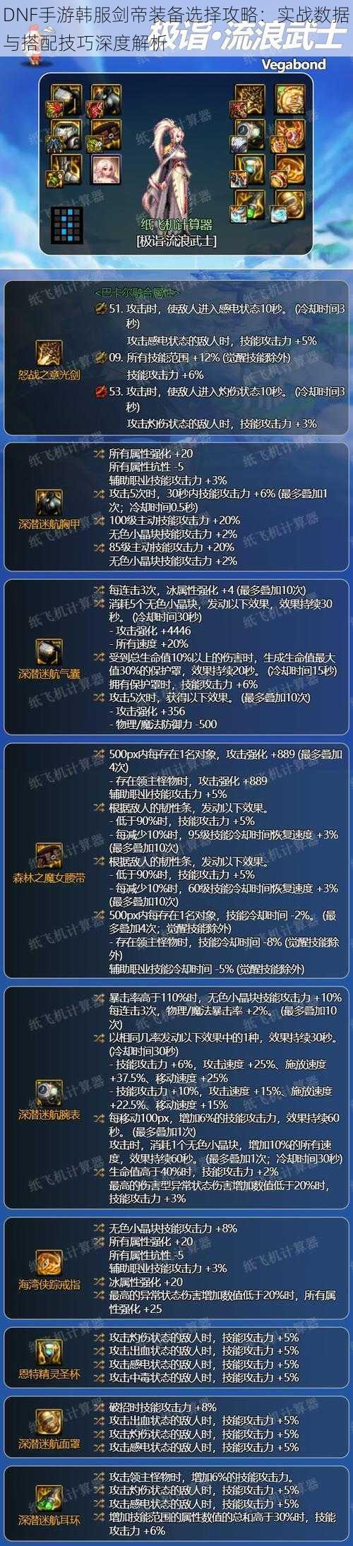 DNF手游韩服剑帝装备选择攻略：实战数据与搭配技巧深度解析