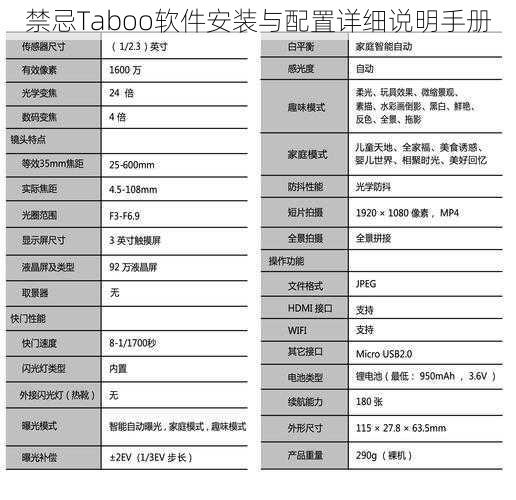 禁忌Taboo软件安装与配置详细说明手册