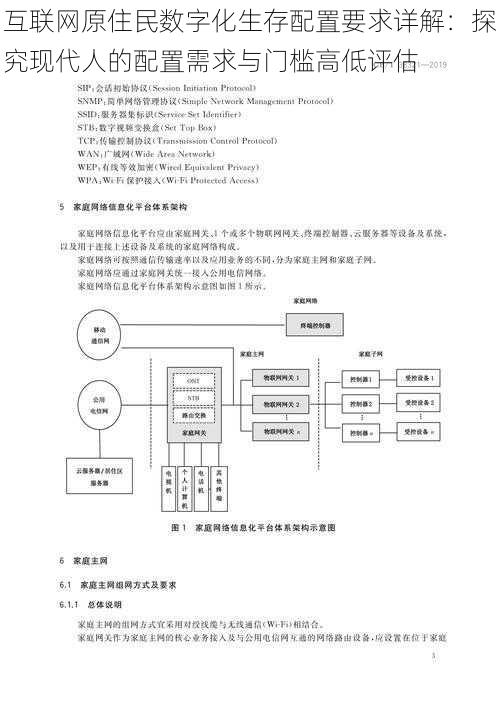 互联网原住民数字化生存配置要求详解：探究现代人的配置需求与门槛高低评估