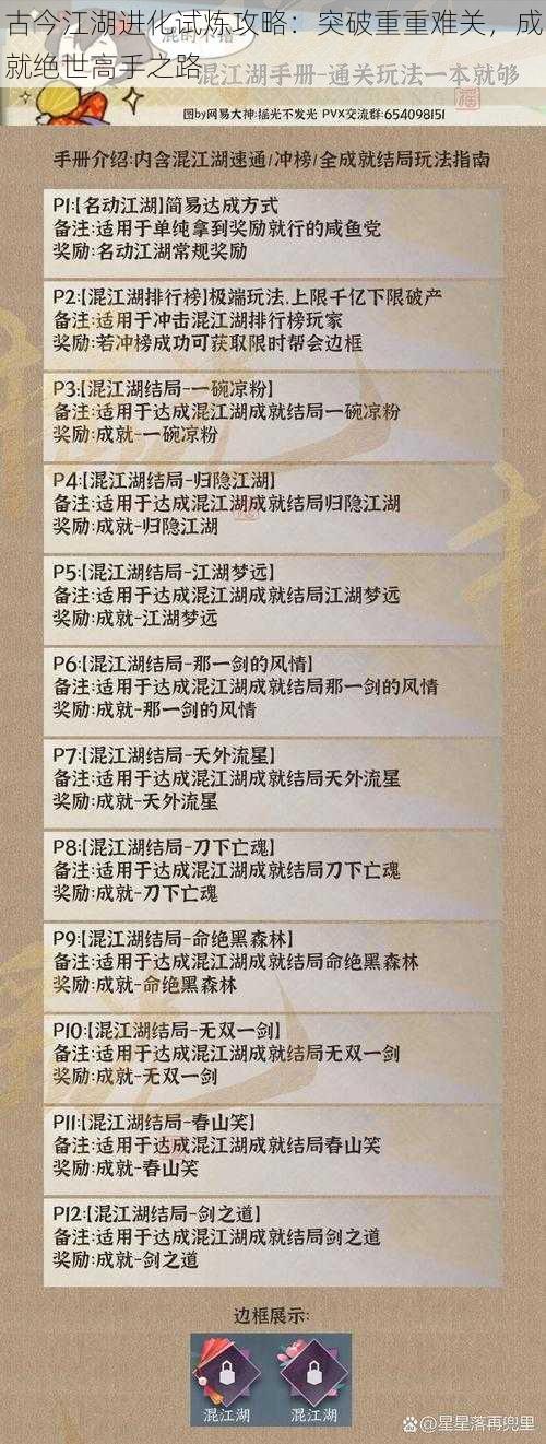 古今江湖进化试炼攻略：突破重重难关，成就绝世高手之路