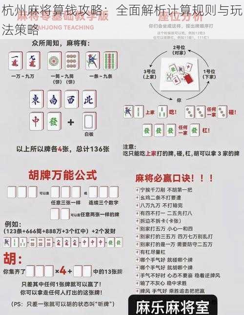 杭州麻将算钱攻略：全面解析计算规则与玩法策略