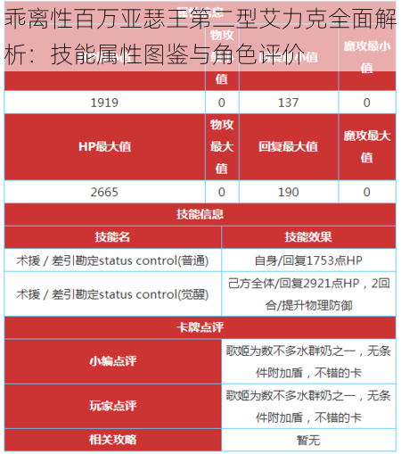 乖离性百万亚瑟王第二型艾力克全面解析：技能属性图鉴与角色评价