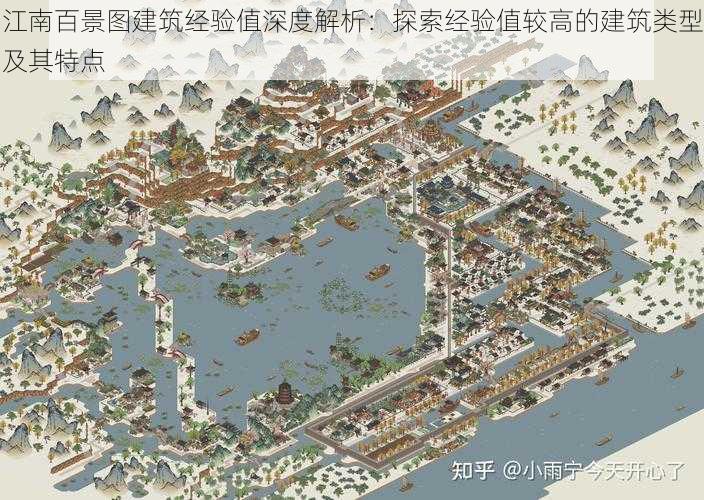 江南百景图建筑经验值深度解析：探索经验值较高的建筑类型及其特点