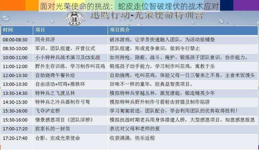 面对光荣使命的挑战：蛇皮走位智破埋伏的战术应对