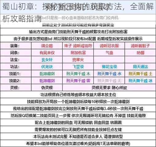 蜀山初章：探秘断玉钩的获取方法，全面解析攻略指南