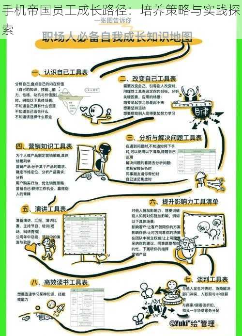 手机帝国员工成长路径：培养策略与实践探索