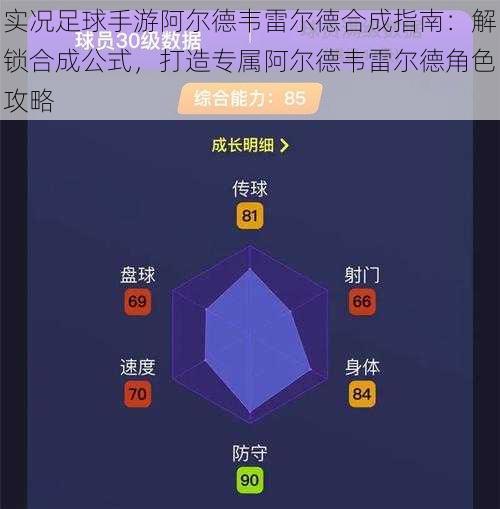 实况足球手游阿尔德韦雷尔德合成指南：解锁合成公式，打造专属阿尔德韦雷尔德角色攻略