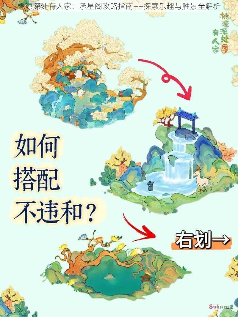 桃源深处有人家：承星阁攻略指南——探索乐趣与胜景全解析