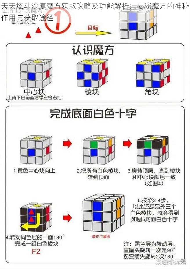 天天炫斗沙漠魔方获取攻略及功能解析：揭秘魔方的神秘作用与获取途径