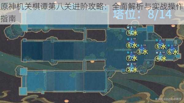 原神机关棋谭第八关进阶攻略：全面解析与实战操作指南