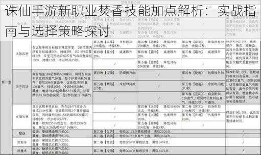 诛仙手游新职业焚香技能加点解析：实战指南与选择策略探讨